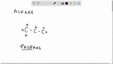 what-group-of-organic-compounds-forms-the-basis-for-naming-the-other-organic-compounds
