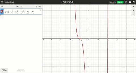 find-the-real-solutions-of-the-polynomial-equation-see-example-337-x42-x312-x240-x32