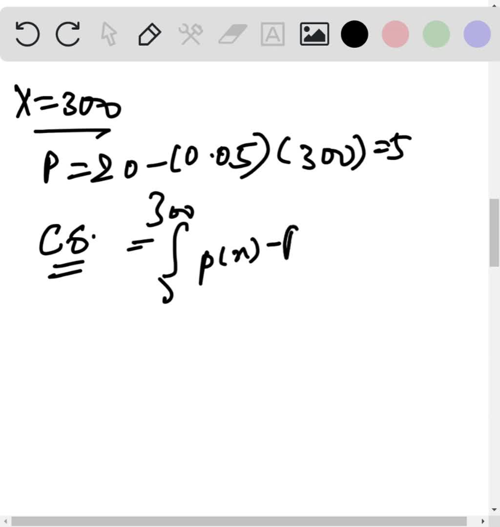 SOLVED:89-90. ECONOMICS: Consumer Expenditure If Consumer Demand For A ...