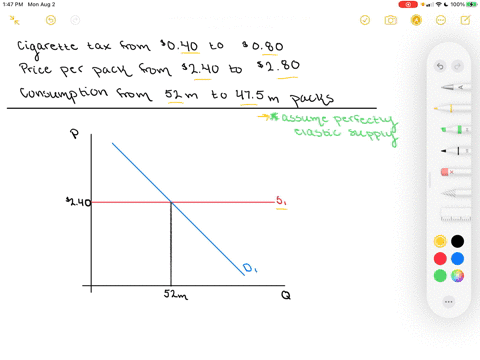 review-the-example-of-the-new-jersey-cigarette-tax-p-71-using-graph-paper-or-a-computer-draw-supply-