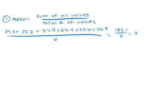 SOLVED:The following data represent the miles per gallon for a 2013 ...