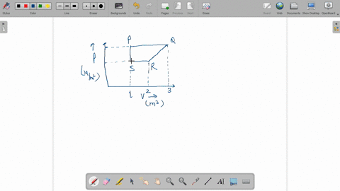 a-cyclic-process-is-shown-in-the-figure-work-done-during-the-cyclic-process-pqrsp-is-a-100-mathrmj-b