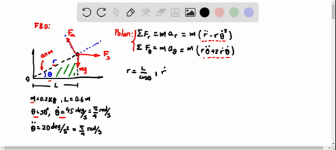 the-slotted-arm-o-a-rotates-about-a-fixed-axis-through-o-at-the-instant-under-consideration-theta-30
