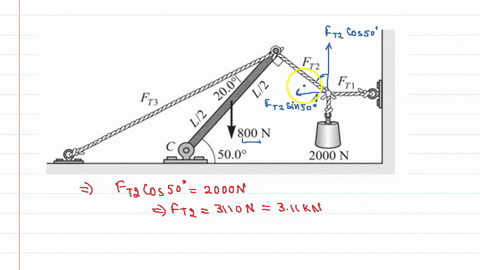 for-the-situation-drawn-in-fig-5-12a-find-f_t-1-f_t-2-and-f_t-3-the-boom-is-uniform-and-weighs-800-m