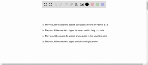 which-of-the-following-might-be-true-of-an-individual-unable-to-synthesize-and-secrete-intrinsic-fac