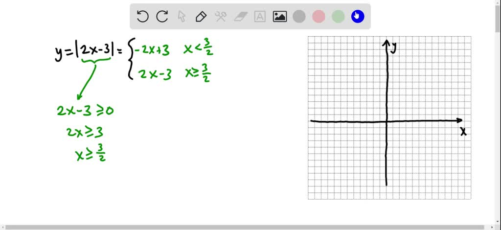 sketch the graph of y x 2 3x 10