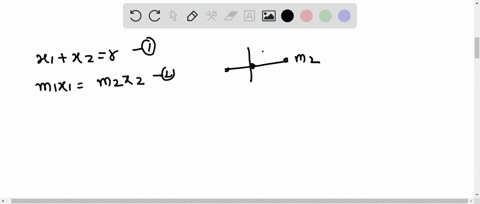 two-particles-of-masses-m_1-and-m_2-are-connected-by-a-rigid-massless-rod-of-length-r-to-constitut-2