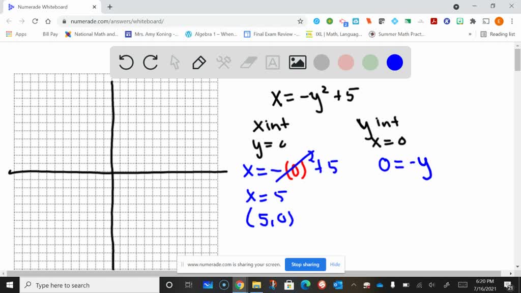 Graph The Equation Zx 2yusing The Intercepts Note T Itprospt