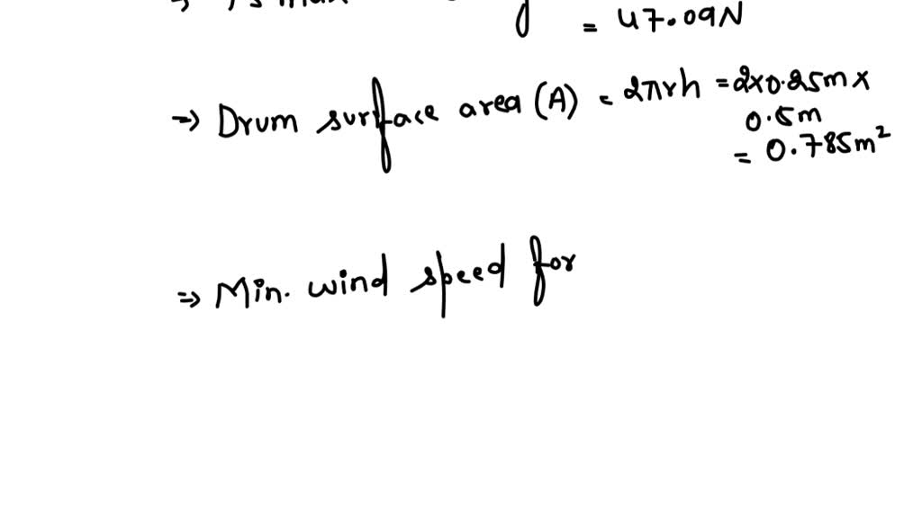 SOLVEDThe smooth empty drum has a mass of 8 kg and rests on a surface