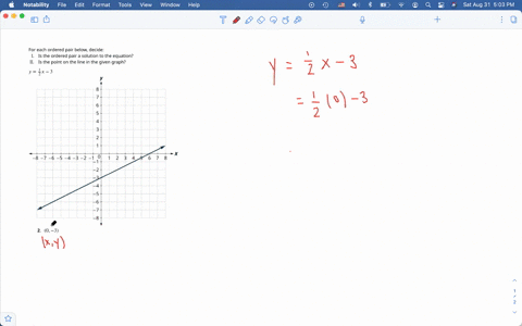 for-each-ordered-pair-below-decide-i-is-the-ordered-pair-a-solution-to-the-equation-ii-is-the-point