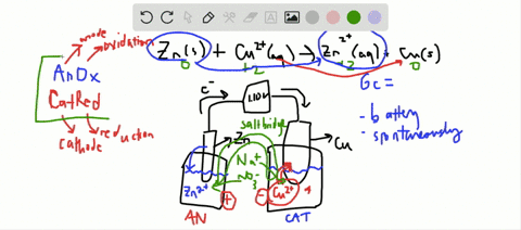 what-type-of-reaction-takes-place-at-the-cathode-in-a-galvanic-cell-at-the-anode
