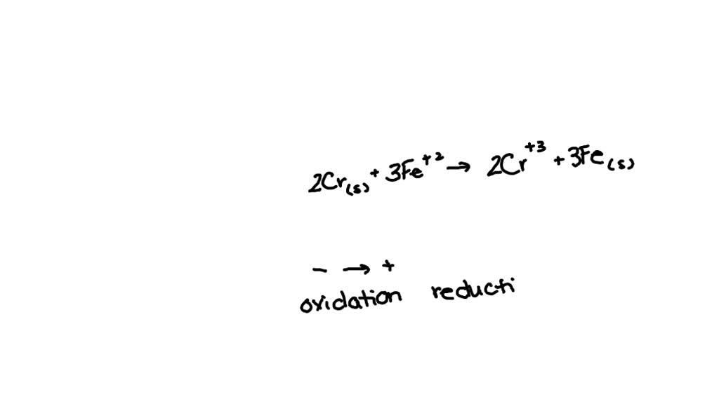 SOLVEDA voltaic cell is constructed using the reaction of chromium metal and iron(II) ion. 2 Cr