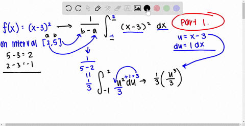 a-find-the-average-value-of-f-on-the-given-interval-b-find-c-such-that-f_text-ave-fc-c-sketch-the-gr