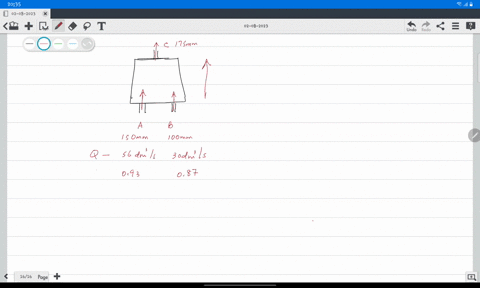 a-closed-tank-of-fixed-volume-is-used-for-the-continuous-mixing-of-two-liquids-which-enter-at-a-and