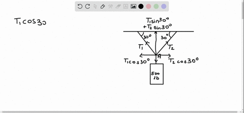 SOLVED:Find the forces 𝐅1 and 𝐅2 that produce equilibrium in each force ...