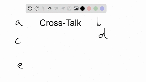 which-of-the-following-does-not-exemplify-cross-talk-a-a-protein-kinase-in-one-pathway-that-phosphor