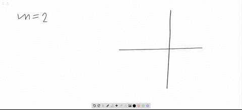 roses-graph-the-roses-r-cos-m-theta-for-m-1-323-and-7