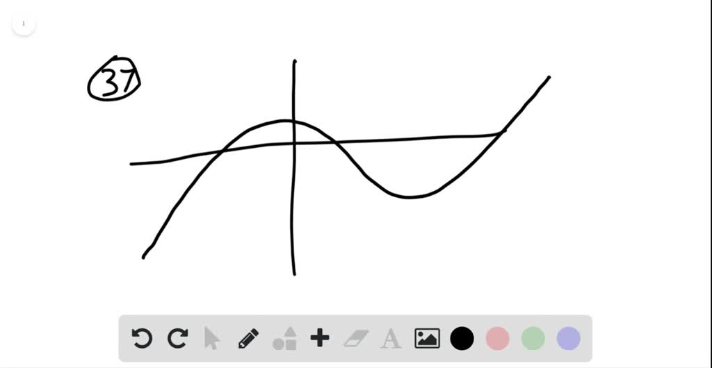 ⏩SOLVED:What is a secant line? | Numerade