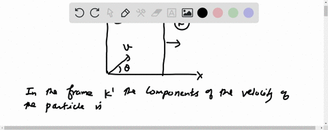 in-the-frame-kprime-the-components-of-the-velocity-of-the-particle-are-v_xprimefracv-cos-theta-v1-fr
