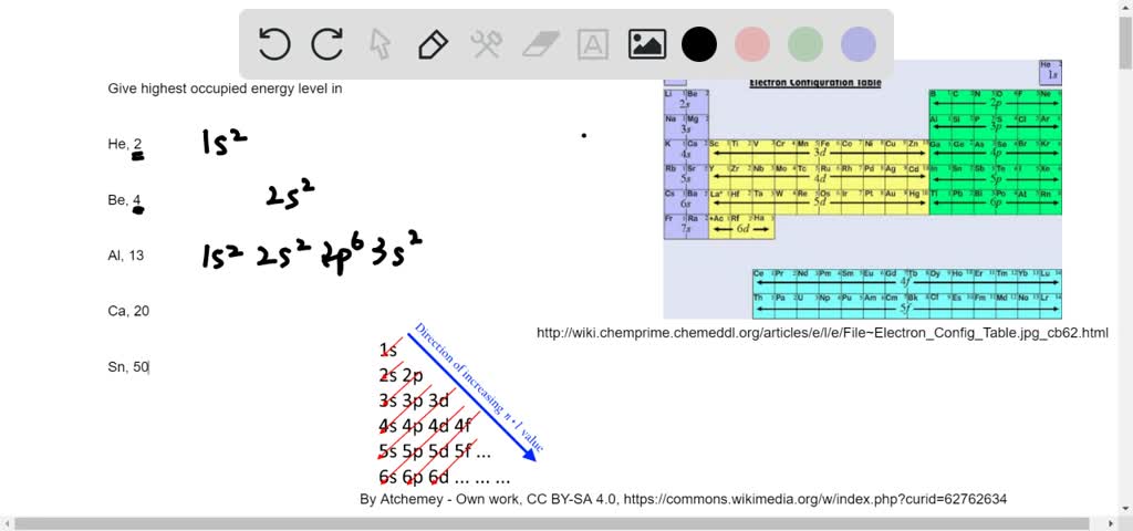 5-12-energy-level-chemistry-libretexts