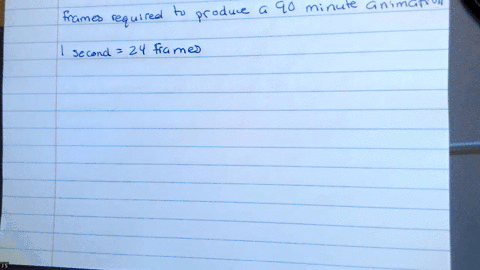 how-many-frames-would-be-required-to-produce-a-ninety-minute-animated-production-to-be-shown-in-a-mo