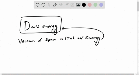 what-do-astronomers-mean-by-dark-energy-2