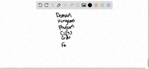 in-the-binomial-system-of-nomenclature-which-term-is-always-written-in-lowercase-letters-a-kingdom-b