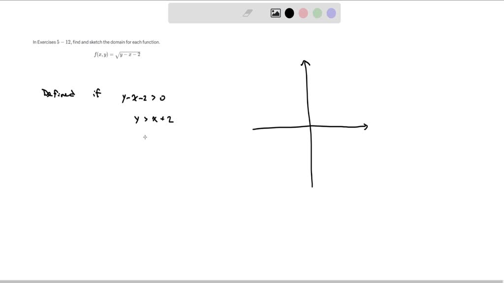 In Exercises $5-12,$ find and sketch the domain for each function.
$$
f(x, y)=\sqrt{y-x-2}
$$