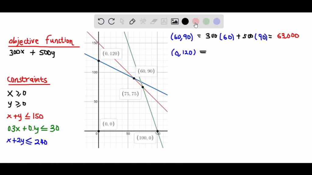 SOLVEDA fruit grower raises crops A and B. The yield is 300 bushels