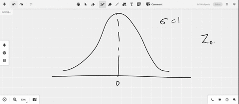 find-the-value-of-z_alpha-20025