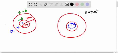 a-uniform-sphere-of-radius-r_1-has-a-charge-q-distributed-uniformly-throughout-it-is-surrounded-by-a