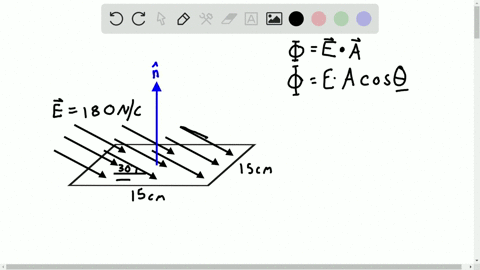 what-is-the-electric-flux-through-the-surface-shown