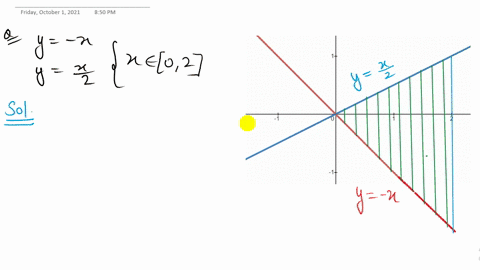 find-the-area-of-the-indicated-region-we-suggest-you-graph-the-curves-to-check-whether-one-is-abov-4