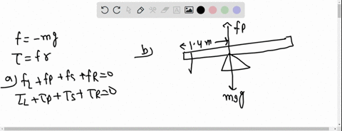 the-seesaw-in-eigure-mathrmp-828-is-45-mathrmm-long-its-mass-of-20-mathrmkg-is-uniformly-distributed