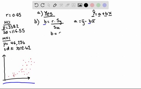 Chapter 6, Multiple Linear Regression Video Solutions, Data Mining for ...