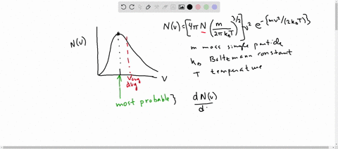 the-maxwell-boltzmann-distribution-plotted-in-fig-174-is-given-by-nv-delta-v4-pi-nleftfracm2-pi-k--2