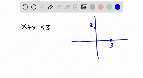 after-graphing-the-boundary-of-the-inequality-xy3-explain-how-you-decide-on-which-side-of-the-bounda