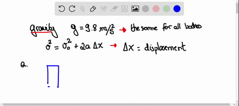 Chapter 2, Motion in One Dimension Video Solutions, College Physics: A ...