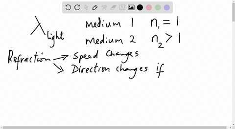 as-light-travels-from-a-vacuum-n1-to-a-medium-such-as-glass-n1-does-its-wavelength-change-does-its-v
