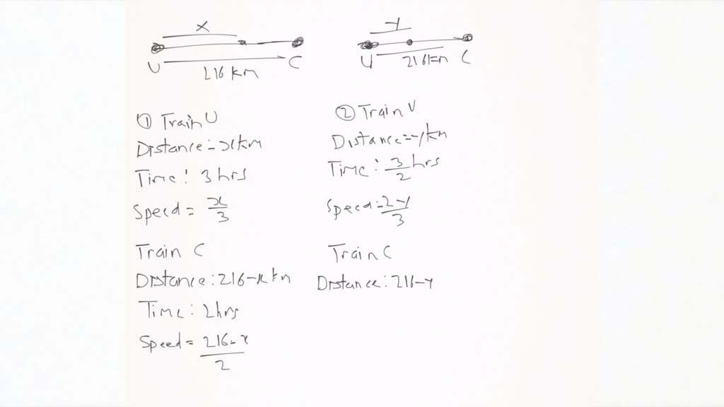 SOLVED:A train leaves Union Station for Central Station, 216 km away ...