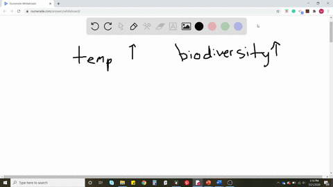 match-each-description-on-the-left-with-the-correct-biome-on-the-right-a-chaparral-b-savanna-c-tai-7