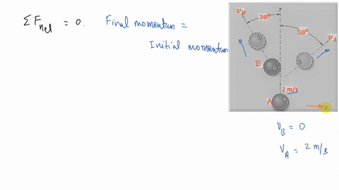 billiard-ball-a-is-moving-in-the-y-direction-with-a-velocity-of-2-mathrmm-mathrms-when-it-strikes-ba