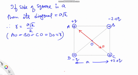 square-what-are-the-magnitude-and-direction-of-the-electric-field-at-the-center-of-the-square-of-fig