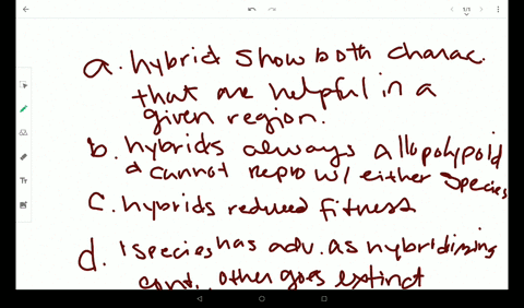 when-the-ranges-of-two-different-species-meet-a-stable-hybrid-zone-occupied-by-hybrid-individuals-ma