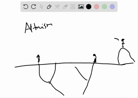 match-the-terms-with-their-most-suitable-description-______-fixed-action-pattern-_____-altruism-____