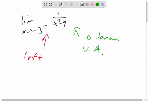 find-each-limit-lim-_x-rightarrow-3-frac1x2-9