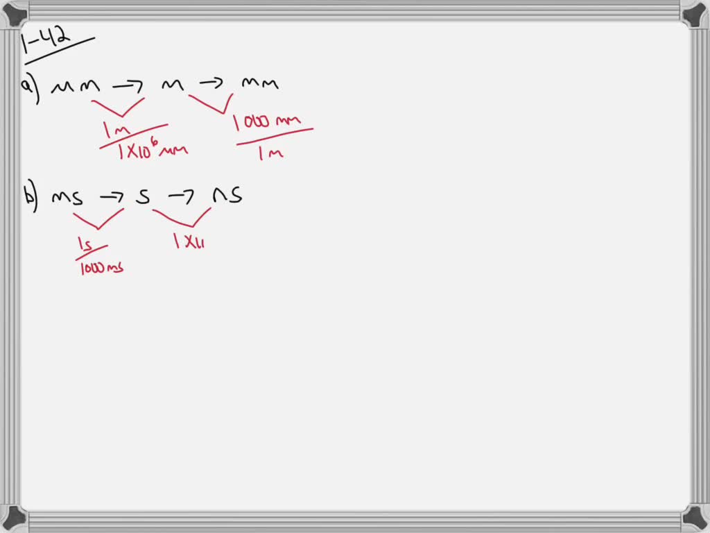 SOLVED:Convert The Information Given In The Accompanying Table From U.S ...