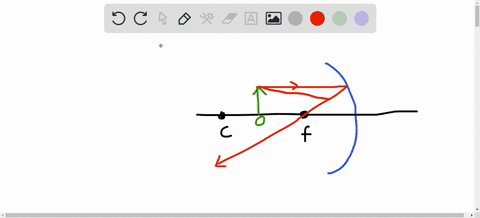 an-object-is-located-midway-between-the-focal-point-and-the-center-of-a-concave-spherical-mirror-dra