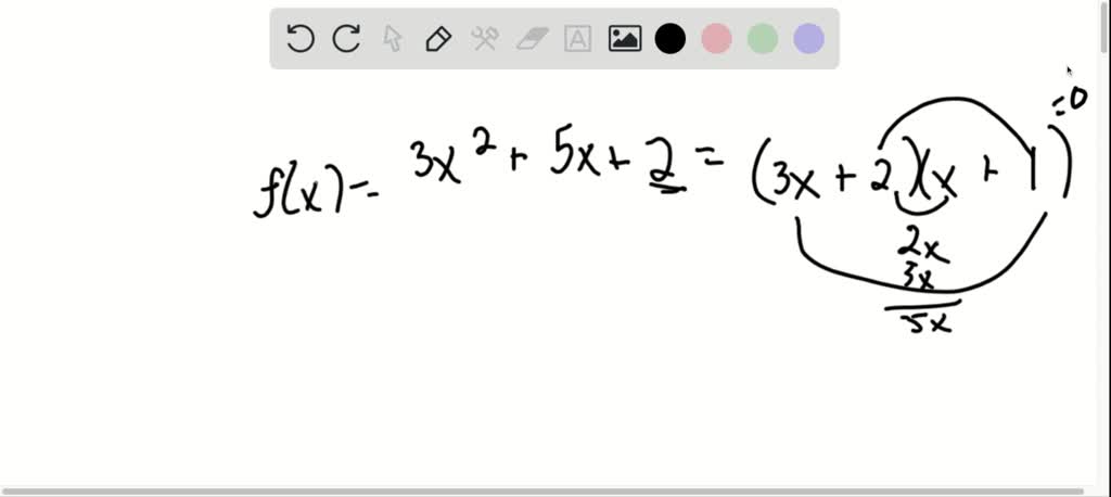 find the zeros of each quadratic function by factoring