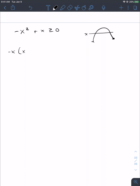 solve-polynomial-inequality-and-graph-the-solution-set-on-a-real-number-line-x2x-geq-0